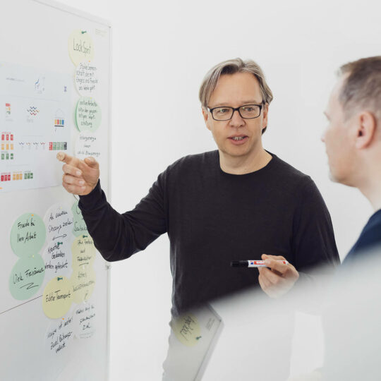 Kommunikationskonzept