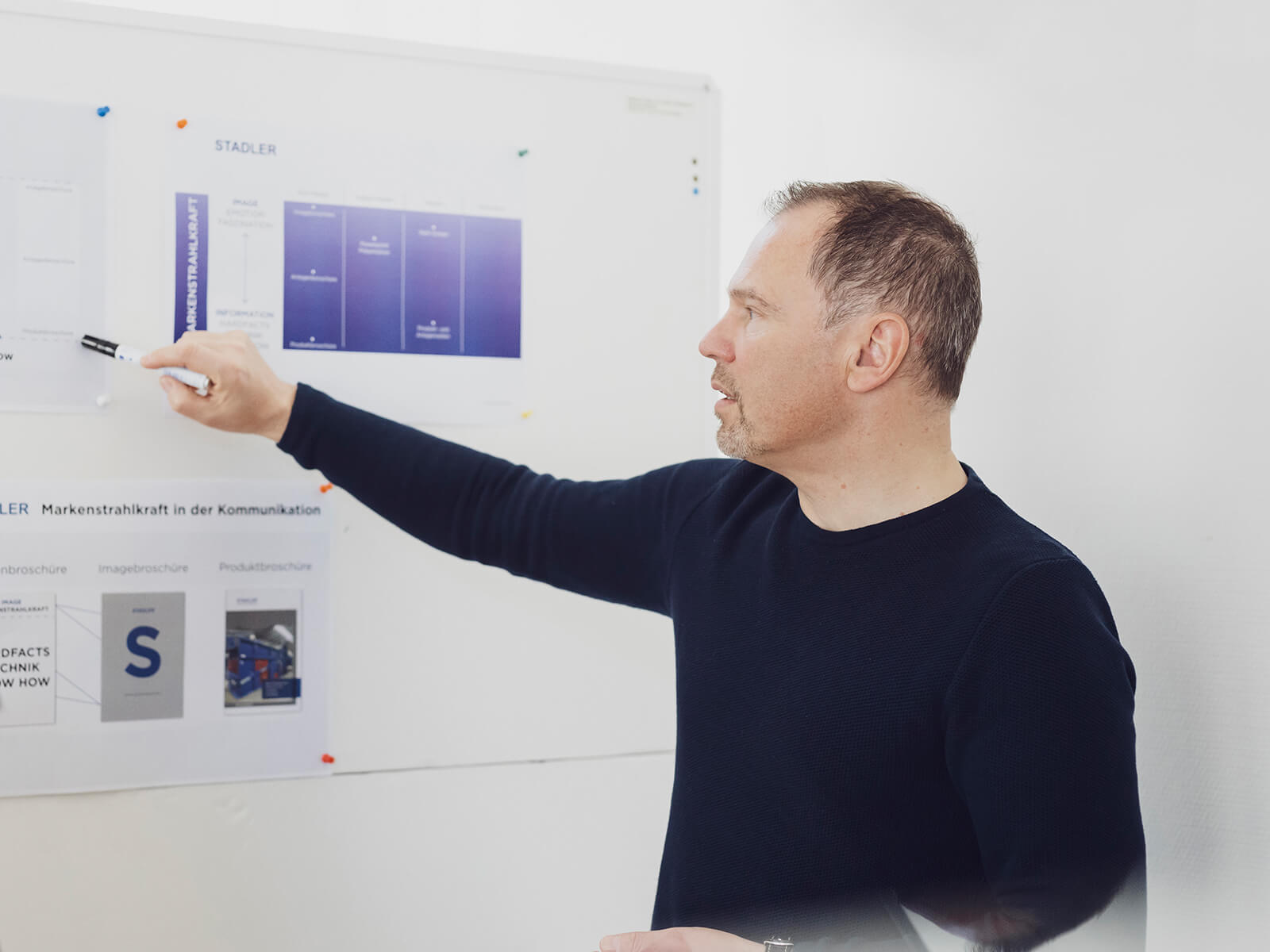 Stadler Broschuerenentwicklung 1600x1200px