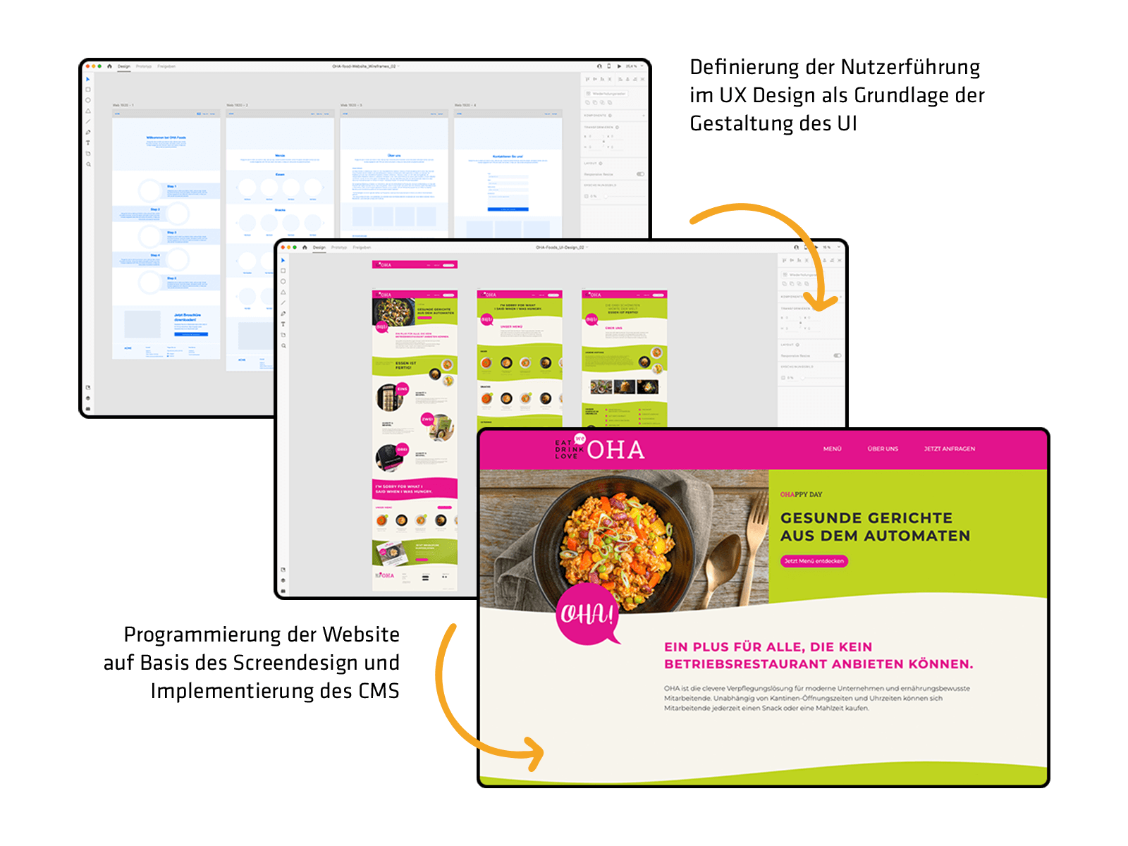 Oha Food Mockup Entwicklung