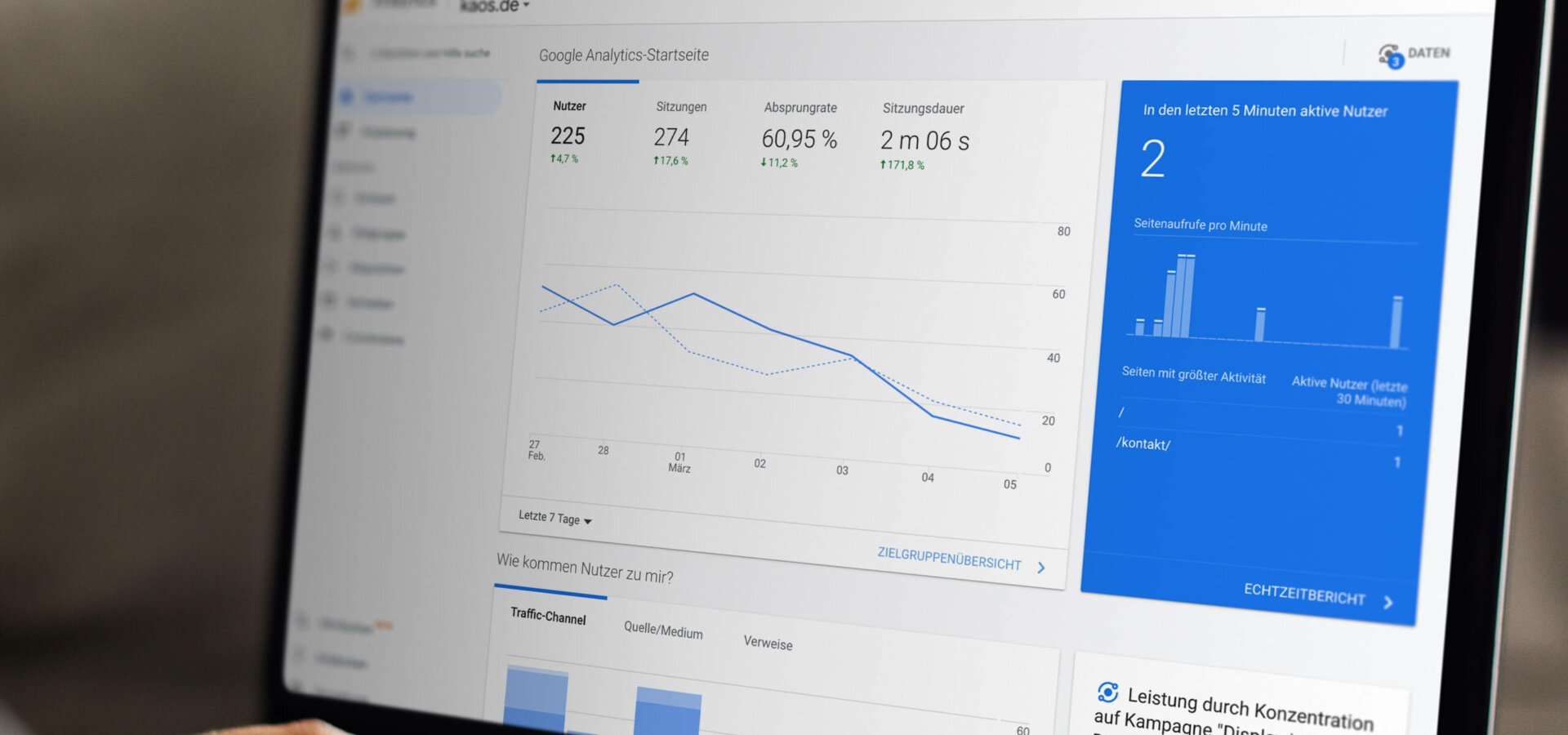 Titelbild Google Analytics am MacBook