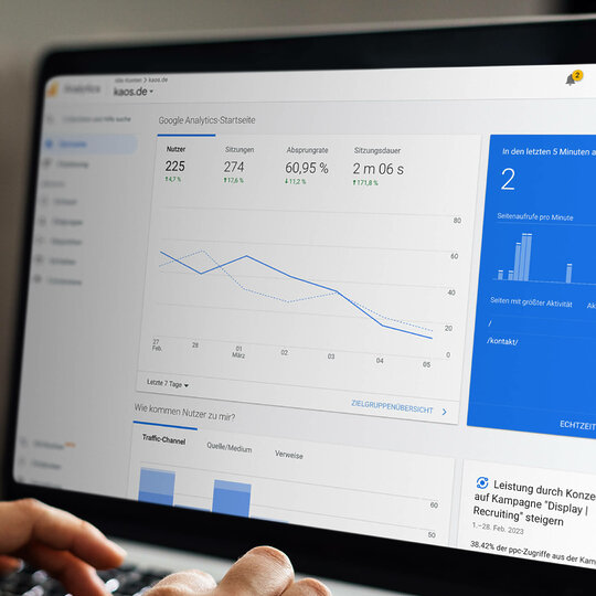 Titelbild Google Analytics am MacBook