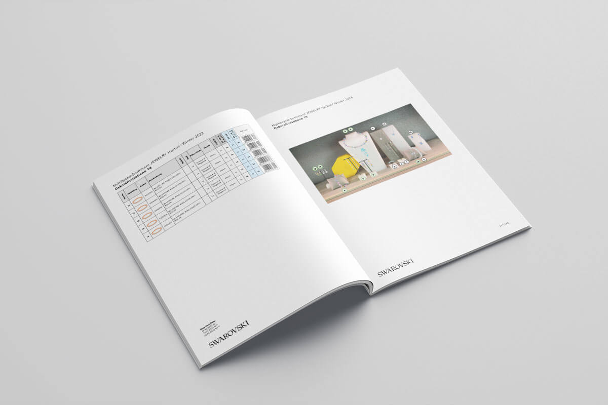 Swa Deko Inhalt 1200x800px 2 Swa Deko Inhalt 1200x800px 2