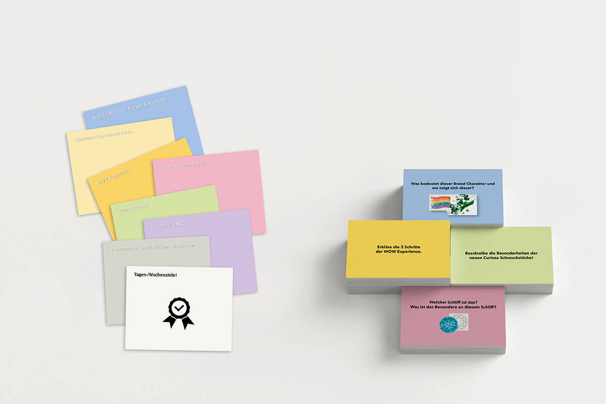 Swa Lernkarten 1200x800px 2 Swa Lernkarten 1200x800px 2