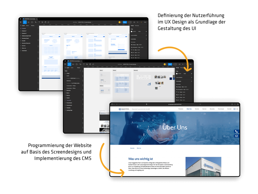 Baosteel Mockup Entwicklung Baosteel Mockup Entwicklung