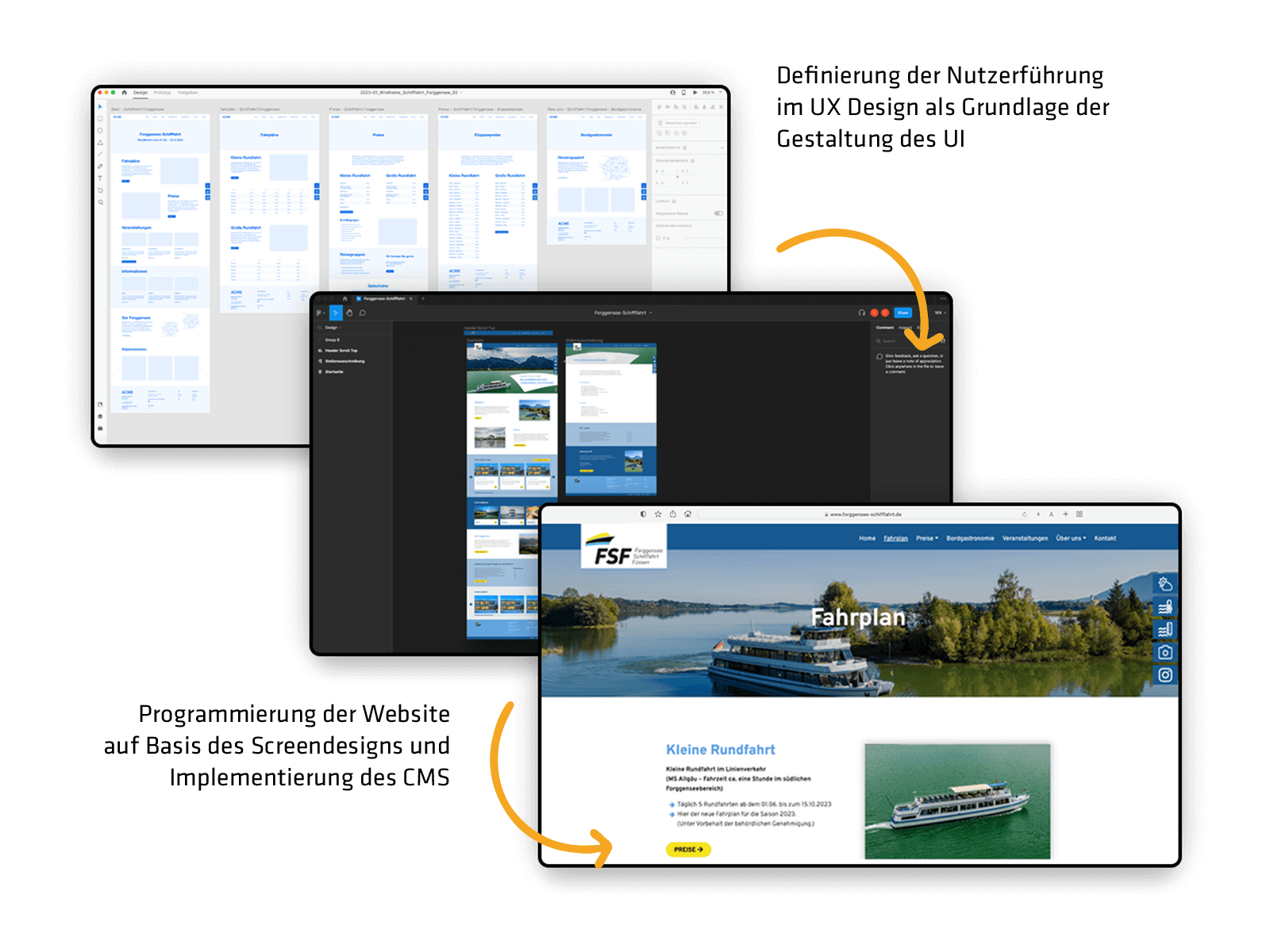 Forggensee Mockup Entwicklung