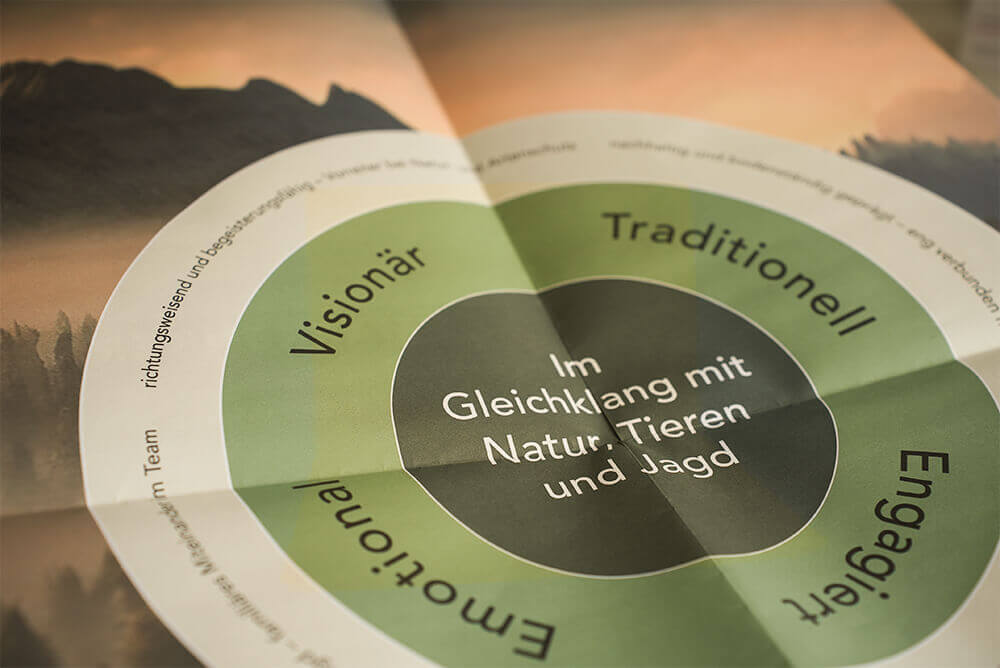 Aj Markenkern Bild 1 Aj Markenkern Bild 1